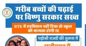 CG News: RTE नियमों का उल्लंघन करने वाले निजी स्कूलों पर सख्ती, मान्यता रद्द करने की चेतावनी