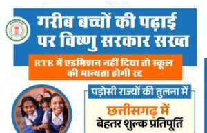 CG News: RTE नियमों का उल्लंघन करने वाले निजी स्कूलों पर सख्ती, मान्यता रद्द करने की चेतावनी